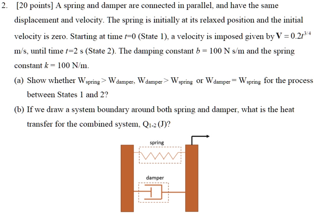 SOLVED A spring and damper are connected in parallel and have the same