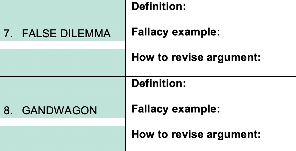 SOLVED: Text: Logical Fallacies Please examine the text provided ...