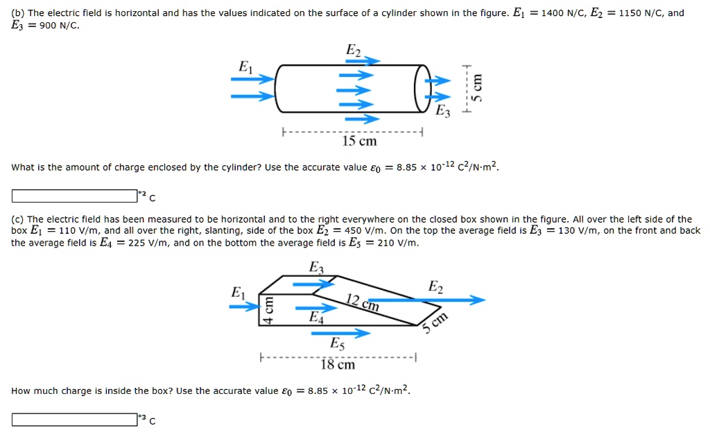 b the electric field is horizontal and has the values indicated on the ...