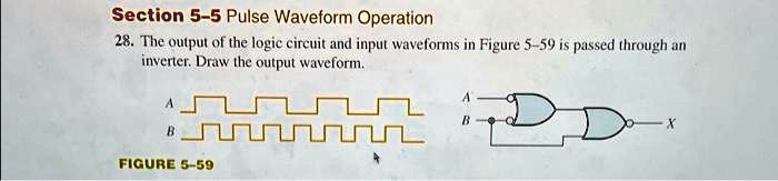 SOLVED: Section 5-5 Pulse Waveform Operation The output of the logic ...