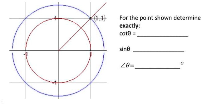 for the point shown determine exactly cota sin8 zo 21465