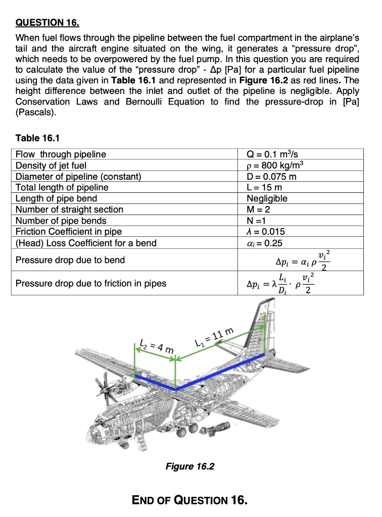 SOLVED QUESTION 16 When fuel flows through the pipeline between the