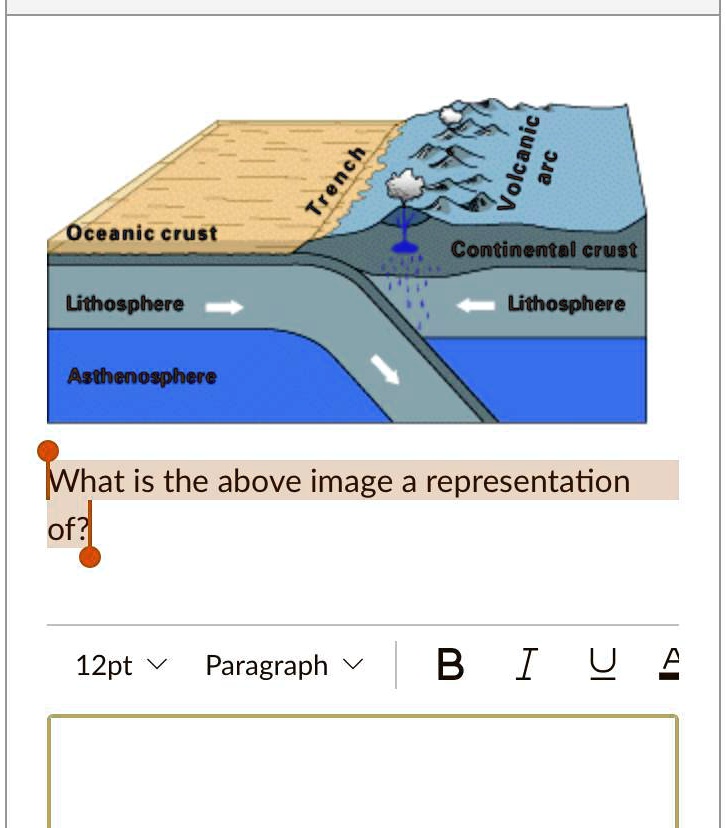 SOLVED 'plate tectonics1.gif What is the above image a representation