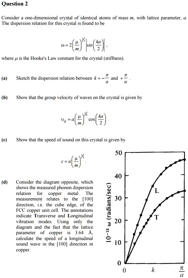 Question 2 Consider a one-dimensional crystal of identical atoms of ...