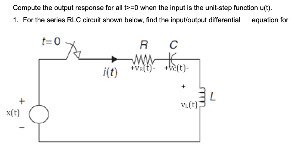 SOLVED: Please help with an explanation Compute the output response for ...