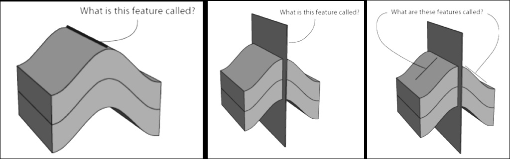 SOLVED: Label the 3 identified features below What is this feature ...