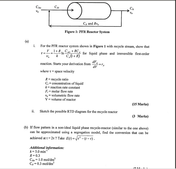 SOLVED: CAo Vo CAi C C and Rvo Figure 1: PFR Reactor System (a) 1. For ...