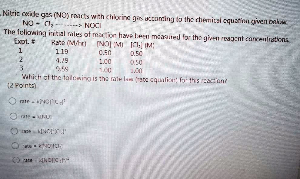Nitric oxide gas (NO) reacts with chlorine gas accord… SolvedLib