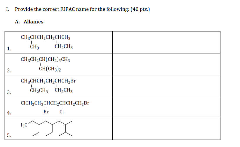 SOLVED: I. Provide the correct IUPAC name for the following: ( 40 pts ...