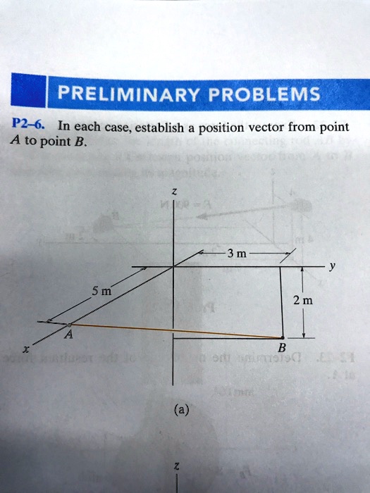 [GET ANSWER] PRELIMINARY PROBLEMS P2-6. In each case, establish a ...