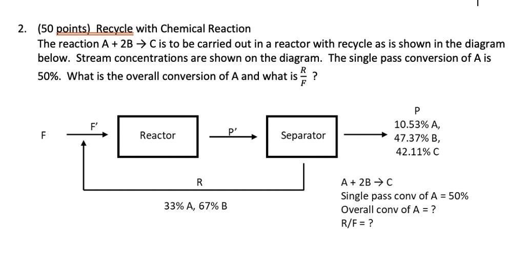 250 points recvcle with chemical reaction the reaction a 2b c is to be ...