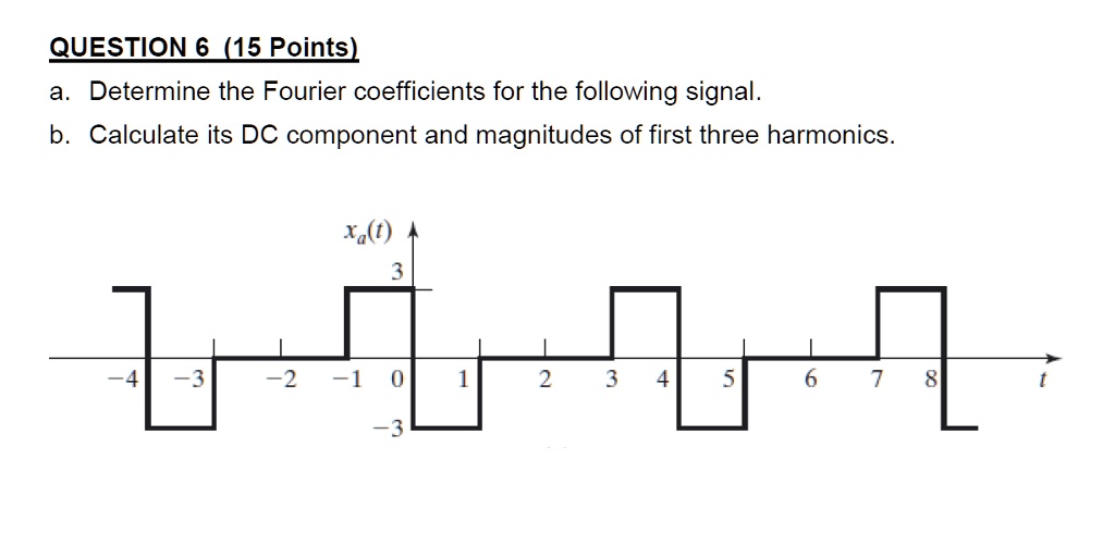 solved-question-6-15-points-n-a-determine-the-fourier-coefficients