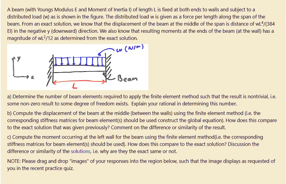 a beam with youngs modulus e and moment of inertia i of length l is ...