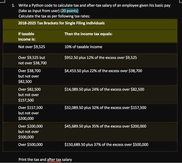1. Write a Python code to calculate tax and after-tax salary of an ...