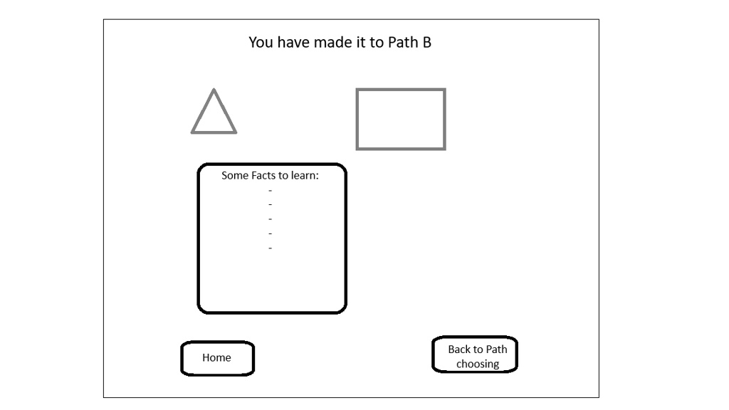 SOLVED In javascript html , ﻿down below I provided a picture of how I