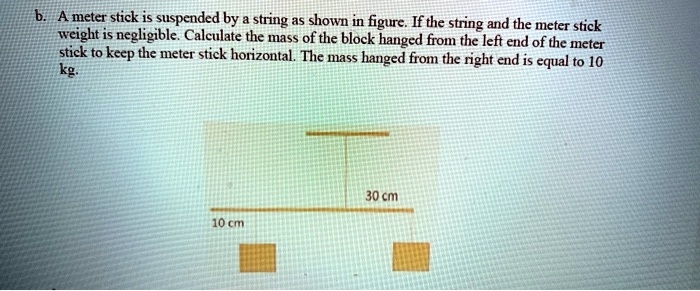 Aneter stick is suspended by a string as shown in the figure. If the ...