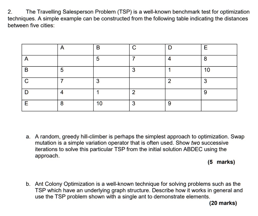 SOLVED: The Traveling Salesperson Problem (TSP) is a well-known ...