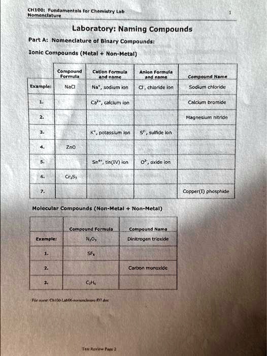 SOLVED Texts CH100 Fundamentals for Chemistry Lab Nomenclature Part