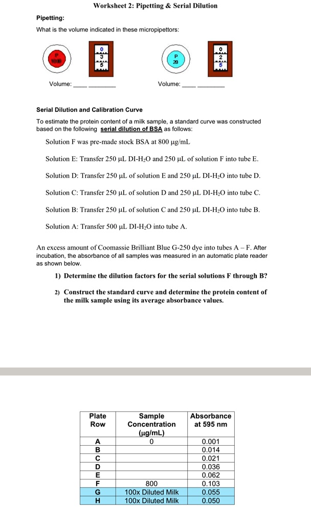 SOLVED 'Pipetting and Serial Dilution Worksheet Worksheet 2 Pipetting Serial Dilution
