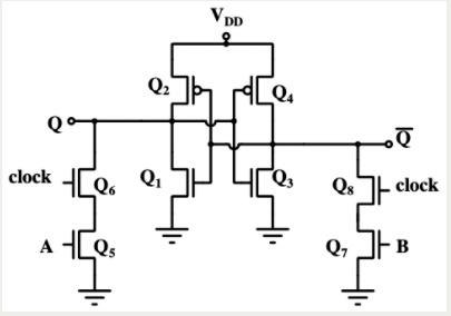SOLVED: For the CMOS RS flip-flop shown in the following diagram, VDD ...