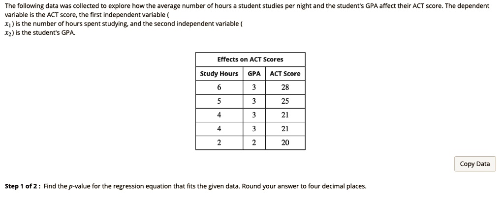 SOLVED The Following Data Was Collected To Explore How The Average solved-the-following-data-was-collected-to-explore-how-the-average
