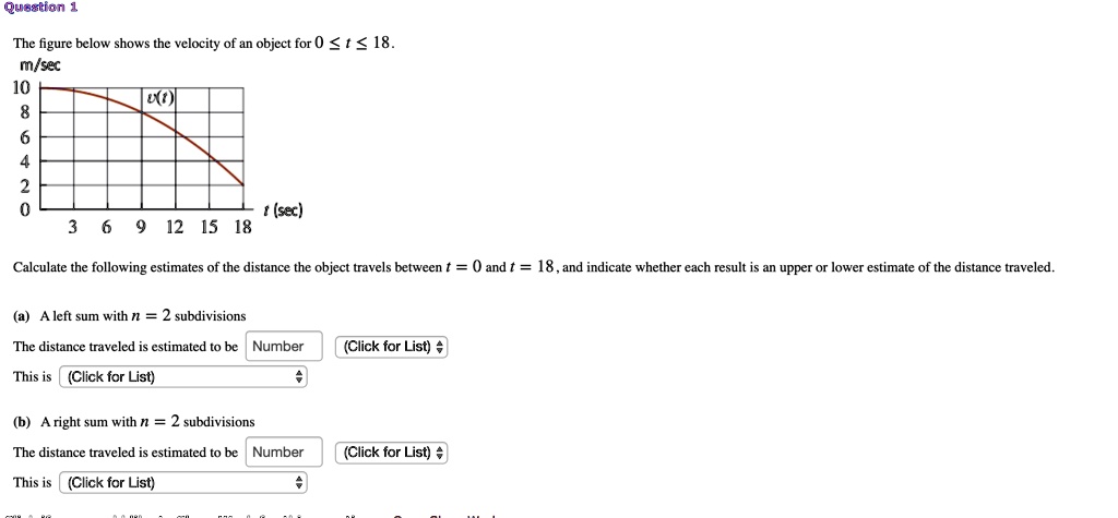 SOLVED: The figure below shows the velocity of an object for 0
