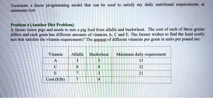 SOLVED: Formulate a linear programming model that can be used to ...