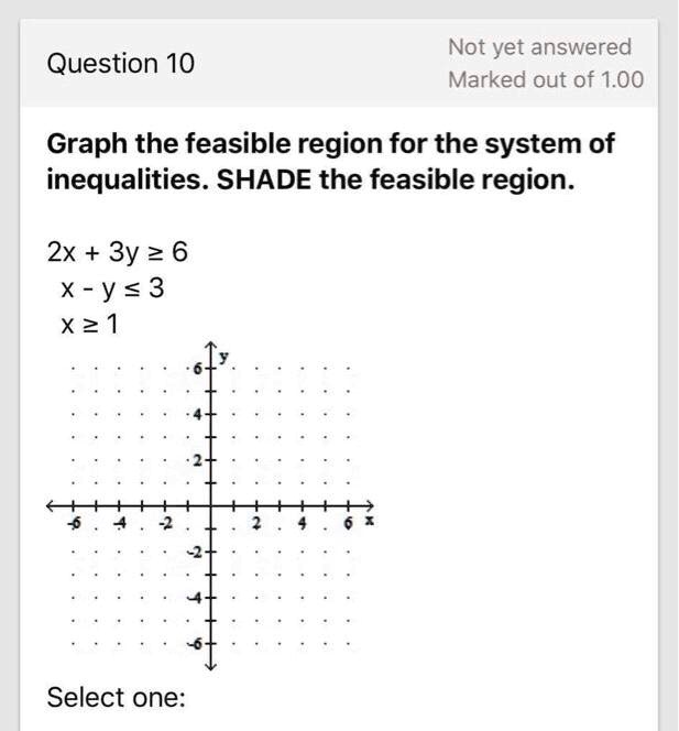 Graph the feasible region for the system of inequalities. SHADE the feasible region.

2x + 3y ? 6
x - y ? 3
x ? 1