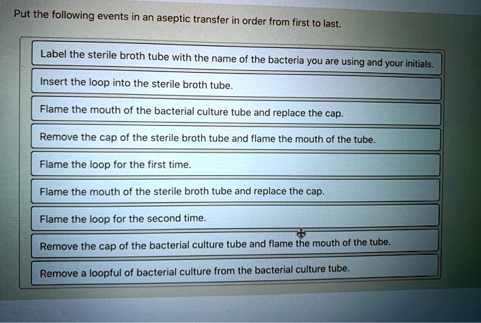 Loopful Put the following events in an aseptic transfer in order...