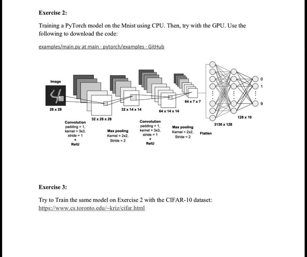 solved-exercise-2-training-a-pytorch-model-on-the-mnist-using-cpu