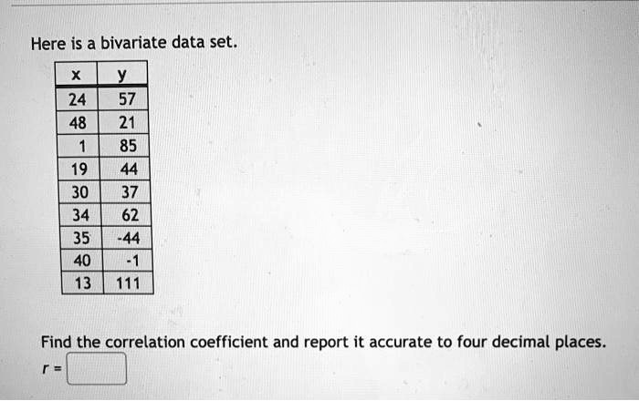 SOLVED:Here is a bivariate data set: 28 E ] 40 13 Find the correlation ...