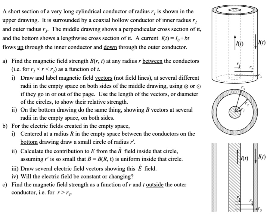 SOLVED A short section of a very long cylindrical conductor of radius