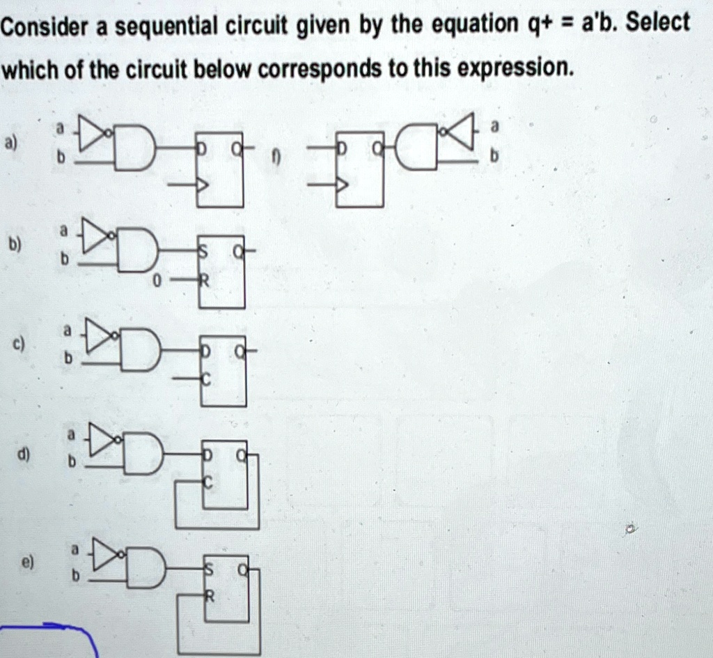 SOLVED: Consider a sequential circuit given by the equation q^(+)=a ...