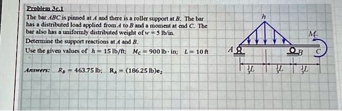 problem 3c1 the bar abc is pinned at a and there is a roller support at b the bar has a distributed load applied from a to b and a moment at end c the bar also has a uniformly distributed we 50973