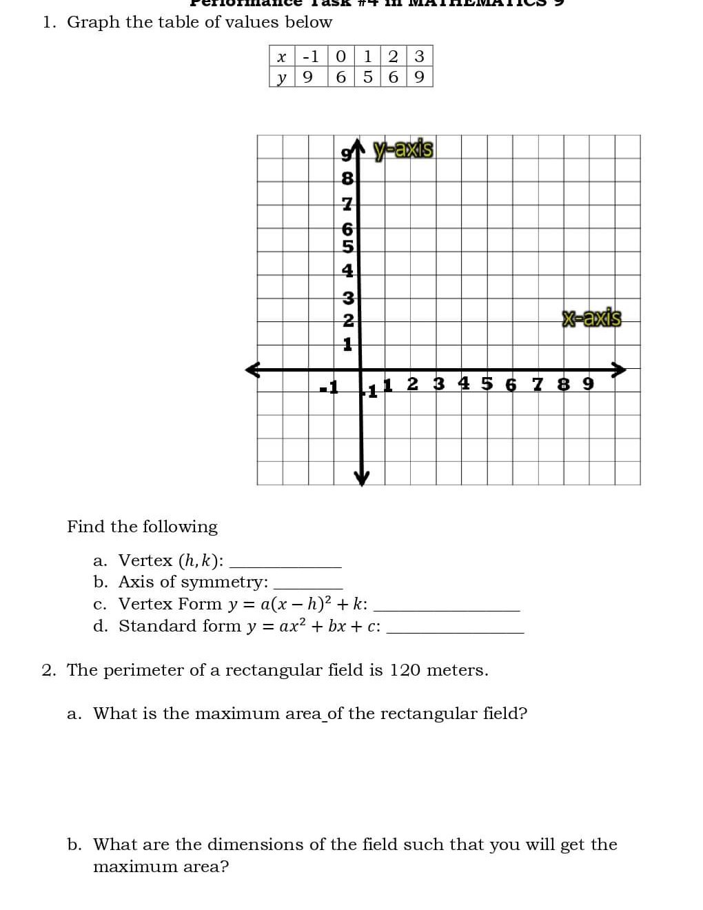 solved-1-graph-the-table-of-values-below-x-1-0-1-2-3-y-9-6-5-6-9