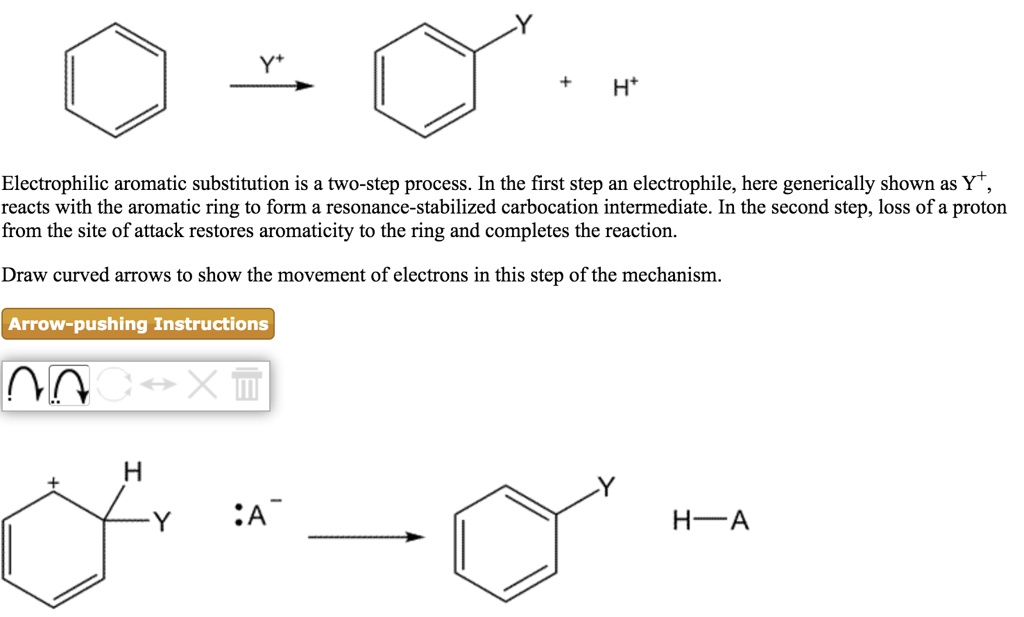 SOLVED +H Electrophilic aromatic substitution is a twostep process