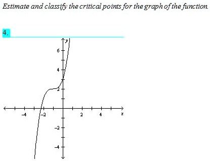 SOLVED: Estimate and classify the critical points for the graph of the ...