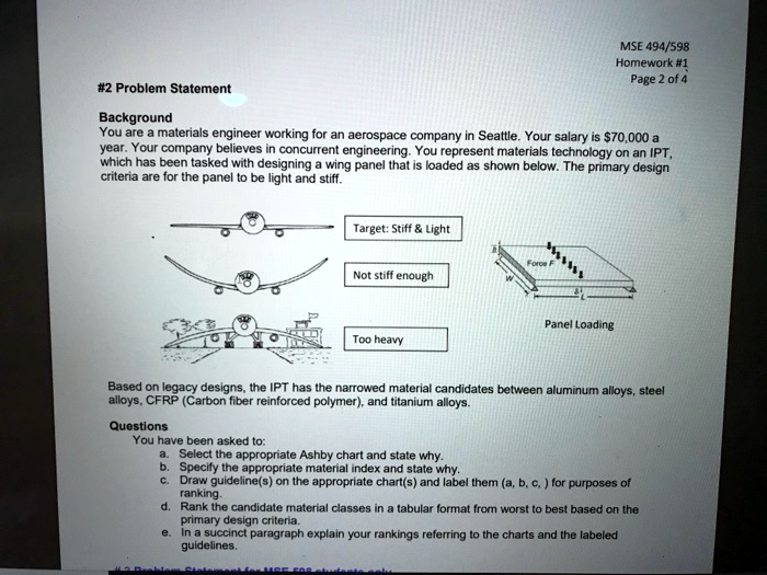 SOLVED: Please answers part A-E MSE 494/598 Homework #1 Page2of4 #2 Problem  Statement Background You are a materials engineer working for an aerospace  company in Seattle.Your salary is 70.000 a year. Your