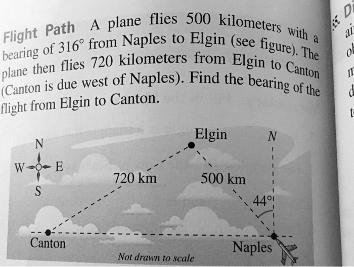 316 km hotsell in miles