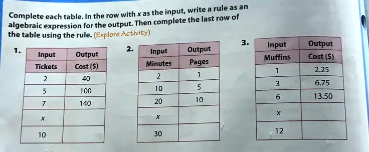 SOLVED Text Given the input write a rule as an algebraic