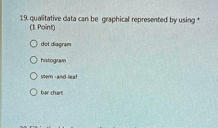 19. qualitative data can be graphical represented by using *
dot diagram
histogram
stem -and-leaf
bar chart