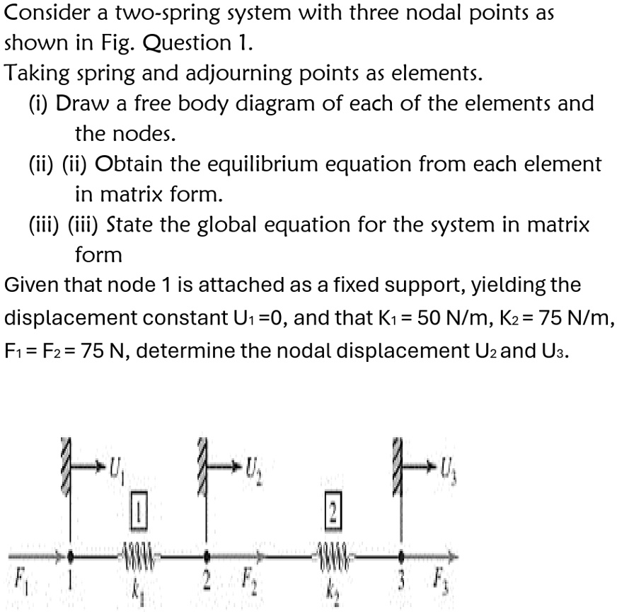 consider a two spring system with three nodal points as shown in fig ...