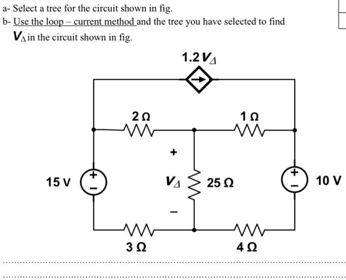 SOLVED: a- Select a tree for the circuit shown in fig. b- Use the loop ...