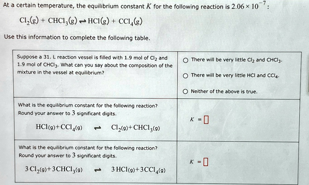 At a certain temperature, the equilibrium constant K for the following reaction is 2.06×10??:
Cl?(g) + CHCl?(g) ? HCl(g) + CCl?(g)
Use this information to complete the following table.
Suppose a 31. L reaction vessel is filled with 1.9 mol of Cl? and
1.9 mol of CHCl?. What can you say about the composition of the
mixture in the vessel at equilibrium?
There will be very little Cl? and CHCl?.
There will be very little HCl and CCl?.
Neither of the above is true.
What is the equilibrium constant for the following reaction?
Round your answer to 3 significant digits.
HCl(g) + CCl?(g) ? Cl?(g) + CHCl?(g)
K = 
What is the equilibrium constant for the following reaction?
Round your answer to 3 significant digits.
3 Cl?(g) + 3CHCl?(g) ? 3 HCl(g) + 3CCl?(g)
K = 