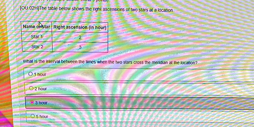 SOLVED Please help me The table below shows the right ascensions