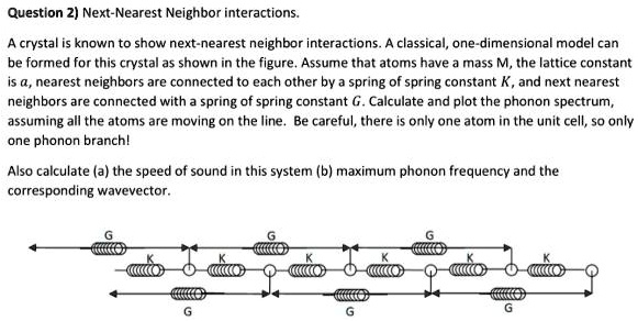 Question 2) Next-Nearest Neighbor interactions. A crystal is known to ...