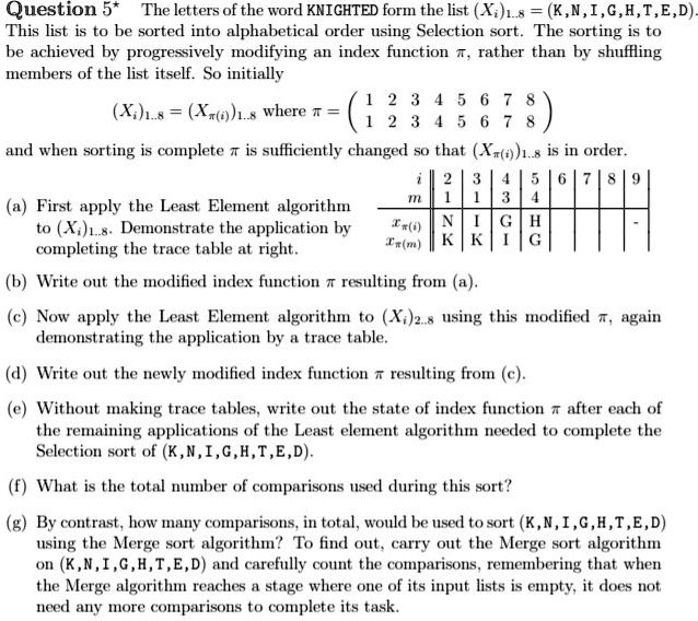 Question 5* The letters of the word KNIGHTED form the list (X?)?..? = (K, N, I, G, H, T, E, D). This list is to be sorted into alphabetical order using Selection sort. The sorting is to be achieved by progressively modifying an index function ?, rather than by shuffling members of the list itself. So initially (X?)?..? = (X????)?..? where ? = (1 2 3 4 5 6 7 8 
 1 2 3 4 5 6 7 8) and when sorting is complete ? is sufficiently changed so that (X????)?..? is in order. (a) First apply the Least Element algorithm to (X?)?..?. Demonstrate the application by completing the trace table at right. (b) Write out the modified index function ? resulting from (a). (c) Now apply the Least Element algorithm to (X?)?..? using this modified ?, again demonstrating the application by a trace table. (d) Write out the newly modified index function ? resulting from (c). (e) Without making trace tables, write out the state of index function ? after each of the remaining applications of the Least element algorithm needed to complete the Selection sort of (K, N, I, G, H, T, E, D). (f) What is the total number of comparisons used during this sort? (g) By contrast, how many comparisons, in total, would be used to sort (K, N, I, G, H, T, E, D) using the Merge sort algorithm? To find out, carry out the Merge sort algorithm on (K, N, I, G, H, T, E, D) and carefully count the comparisons, remembering that when the Merge algorithm reaches a stage where one of its input lists is empty, it does not need any more comparisons to complete its task.