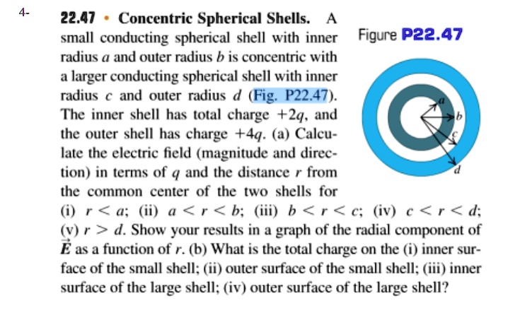 SOLVED: 22.47 Concentric Spherical Shells. Small Conducting Spherical ...