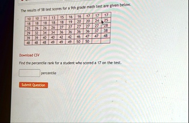 the results of 58 test scores for a 9th grade math test are given below 10 10 11 13 15 16 16 17 17 17 18 18 18 18 18 19 20 20 24 25 25 26 26 26 27 27 27 27 27 28 29 32 34 34 36 36 36 36 37 3 40039