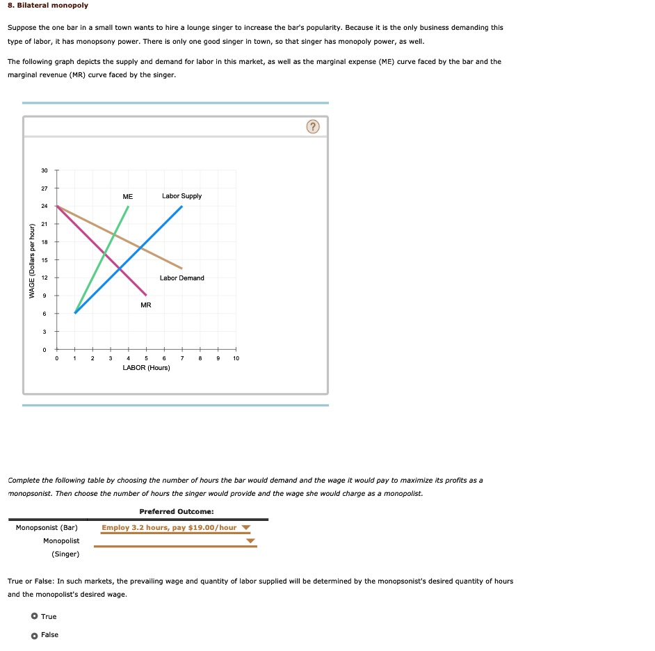 SOLVED: 8. Bilateral monopoly Suppose the one bar in a small town wants ...